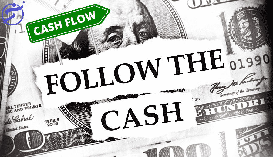 discounted cash flow graphic image